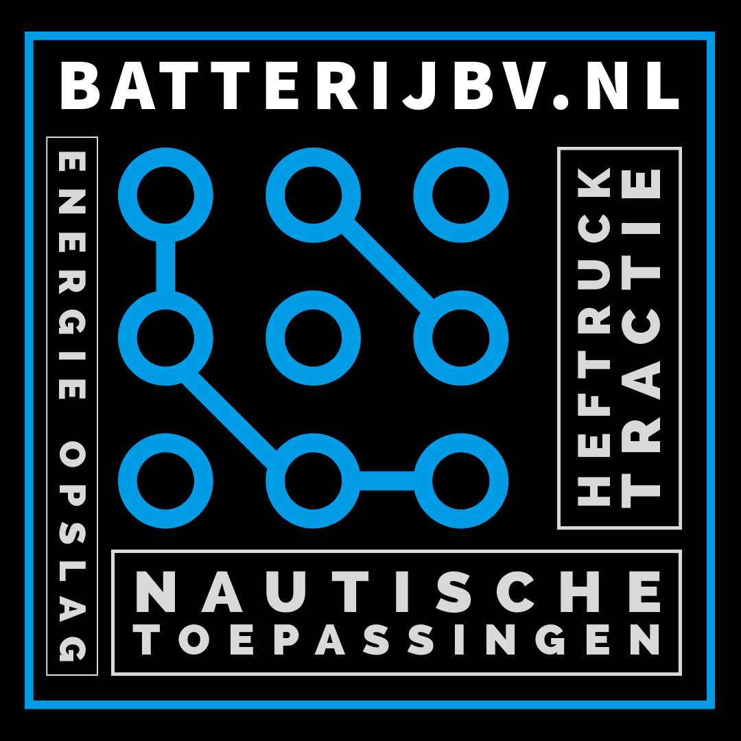 batterijbv.nl